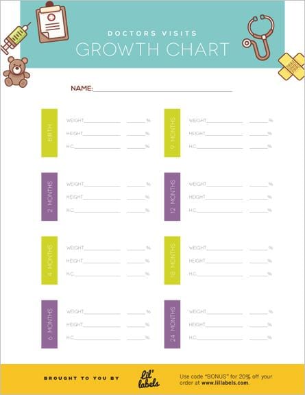 Doctor's Visits Growth Chart Tracker
